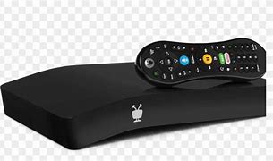 Image result for TiVo Cable Faceplate