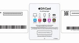 Image result for Apple Pay Gift Card Scam