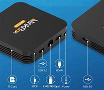 Image result for Sony Android TV Box