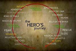 Image result for Hero's Journey Book