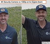 Image result for 1080P vs 4K Security Camera