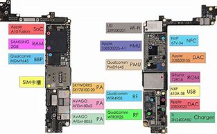 Image result for Case iPhone 7 Diagram