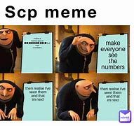 Image result for Scp1004 Know Your Meme
