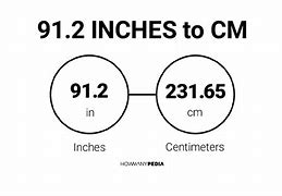 Image result for 91Cm in Inches