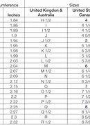 Image result for Ring Size Chart Canada