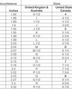 Image result for Russian Ring Size Conversion Chart