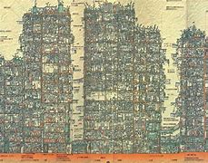 Image result for Kowloon Walled City Documentary