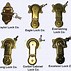 Image result for Trunk Latch Lock