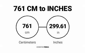 Image result for 165 Cm in Feet and Inches