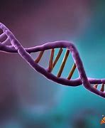 Image result for Genetic Linkage
