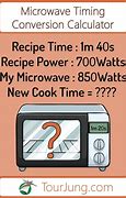 Image result for Microwave Turntable Motor Speed Chart
