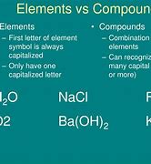 Image result for What Is the Difference Between Element and Compound