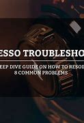 Image result for Nespresso Machine Troubleshooting