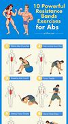 Image result for Resistance Bands ABS Exercises