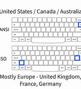 Image result for Standard UK Keyboard Layout