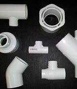 Image result for Storm Drain Pipe Coupler