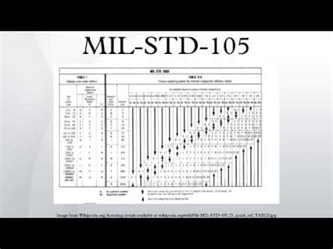 Image result for Toothpaste Green Color Code