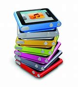 Image result for iPod Nano 6th Generation Colors