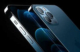 Image result for iPhone 6 in 2022