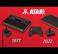 Image result for Agafi Game Console