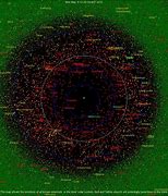 Image result for Curren Solar System Map