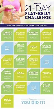 Image result for 30-Day Tummy Challenge