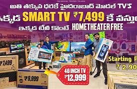 Image result for Lloyed Smart TV Market Share