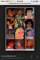 Image result for Disney Prince Zodiac Signs