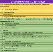 Image result for ISO 13485 Quality Policy Examples