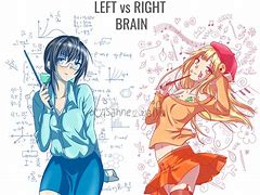 Image result for Anime Girl Brain