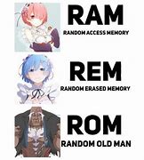 Image result for Computer RAM Anime Meme