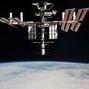 Image result for Seches of Space Station