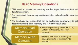 Image result for Core/Memory Operation