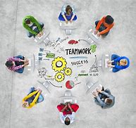 Image result for Learning and Development Team