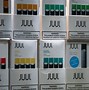 Image result for Juul Compared to iPhone 5