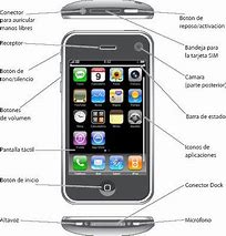 Image result for iPhone 6 Manual