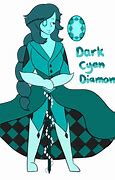 Image result for Dark Cyan Character