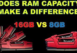 Image result for 8GB vs 16GB