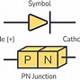 Image result for Synchronous Rectifier Diode Replacement