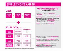 Image result for T-Mobile Individual Plans
