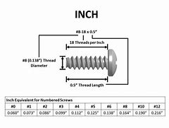 Image result for iPhone 5 Screw Size