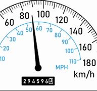 Image result for Convert Kph to Mph Chart