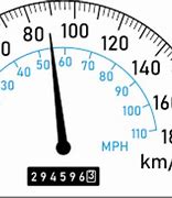 Image result for Kph vs MPH Chart