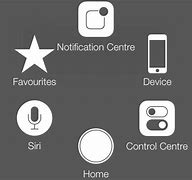 Image result for iPad 9th Generation Home Button