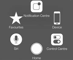Image result for Label Buttons On an iPhone 8