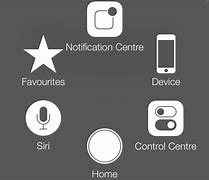 Image result for Device Button On iPhone