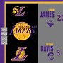 Image result for La Lakers Fans