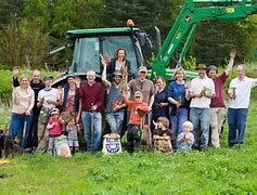 Image result for Community Sharing in Agriculture Image