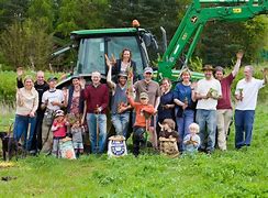 Image result for Agriculture Community