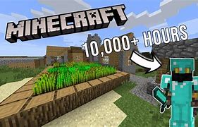 Image result for Playing Minecraft